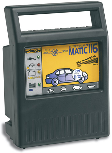 MATIC116